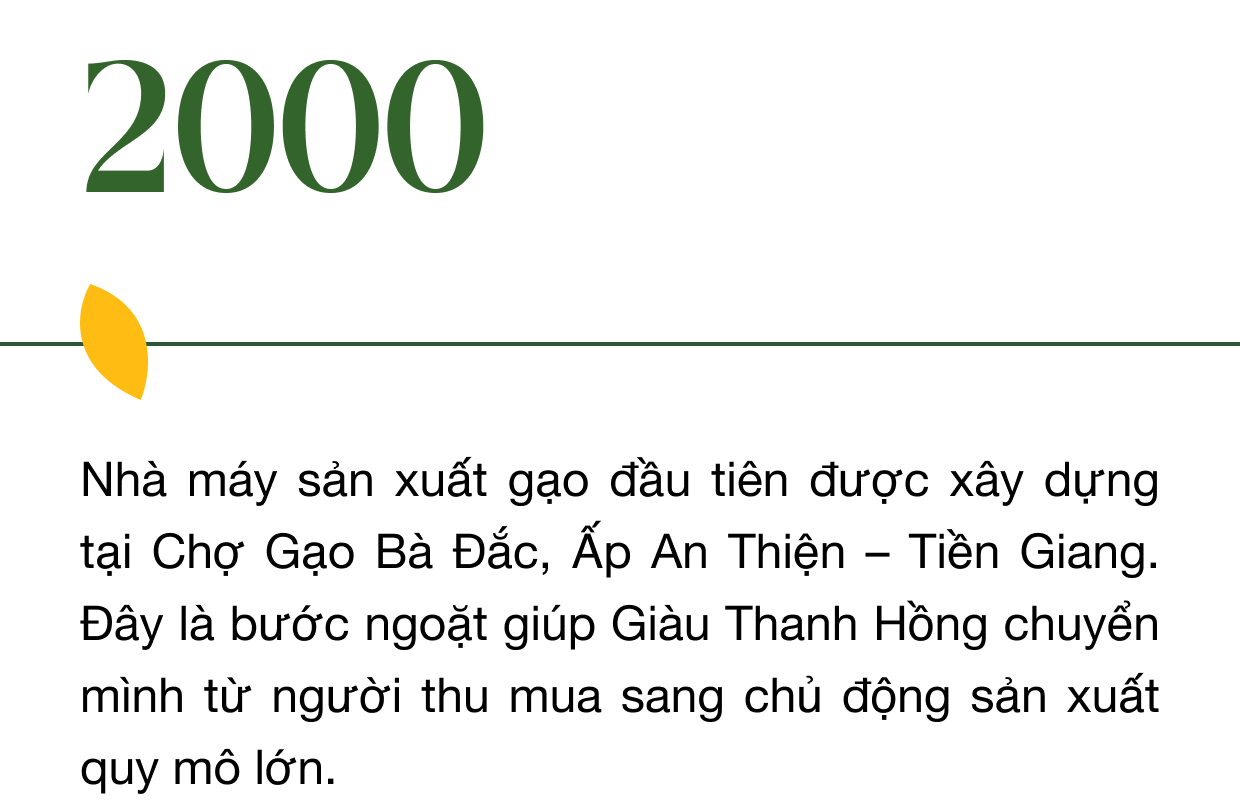 Group 33998